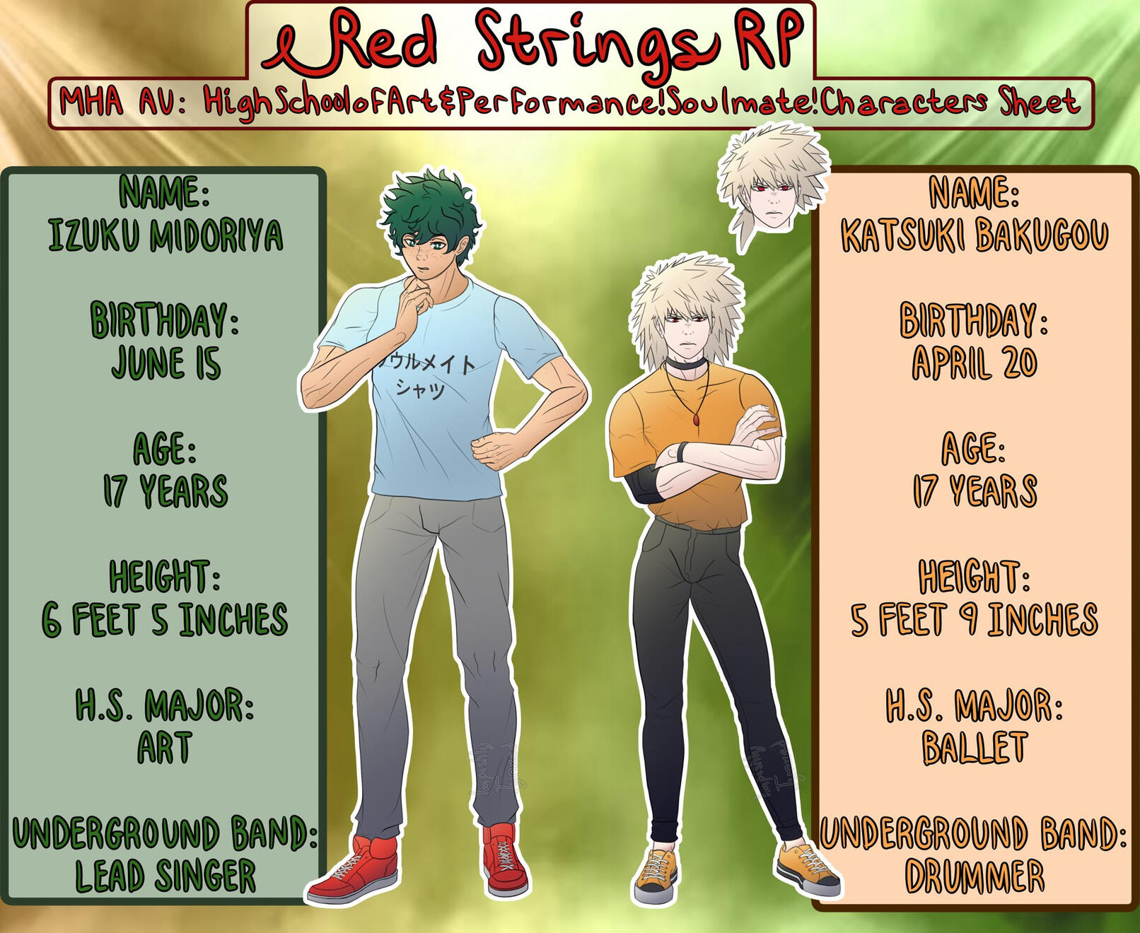 Gradient - Character Sheet RS RP